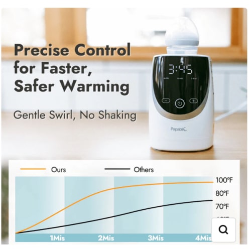 Papablic Swirlable Bottle Warmer