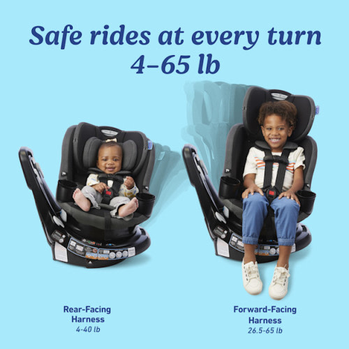 EasyTurn 360 2-in-1 Rotating Convertible Car Seat