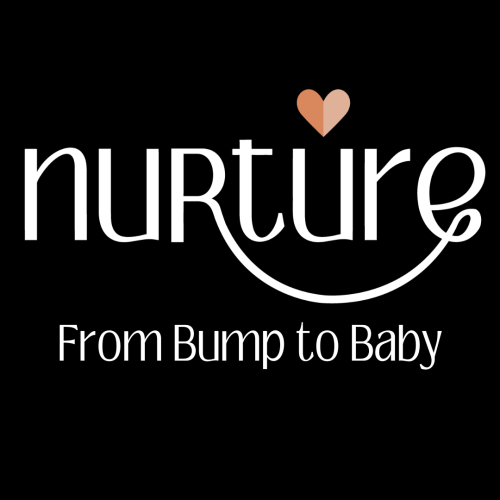 Order | Nurture LLC eGift Cards