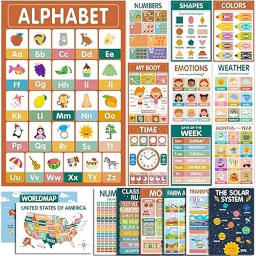 KIDS KING 18 Boho Laminated Educational Posters for Preschoolers - Pre-K and Kindergarten Learning Poster Charts for Toddlers 1-3-5 Years Old - Homeschool and Classroom Decor for Kids' Walls