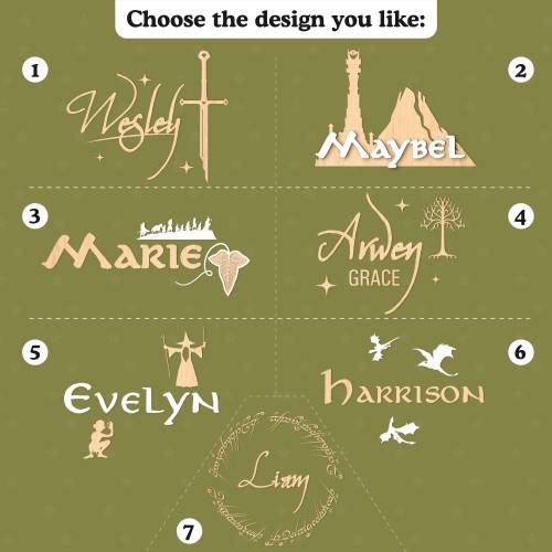 LOTR baby nursery Personalize sign Nursery name sign Fellowship wall art LOTR gift and decor Nursery door decor Wood sign The ring decor