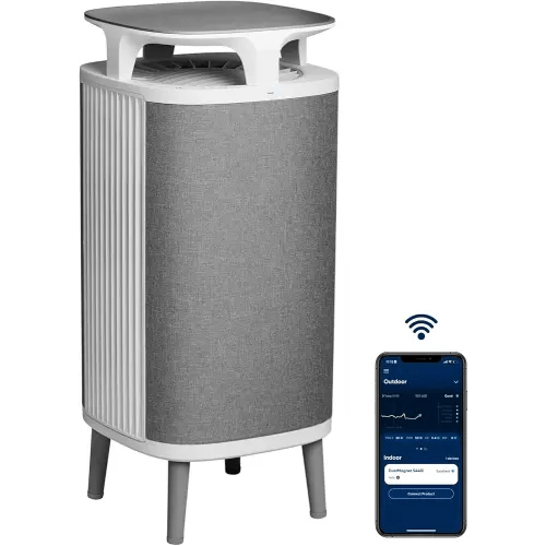 BLUEAIR Air Purifier Large Room, Table Top Air Cleaner for Dust Pet Dander Smoke Mold Pollen Bacteria Virus Allergen, Odor Removal, Home Bedroom Living Room, Alexa, Auto, HEPASilent, DustMagnet 5440i