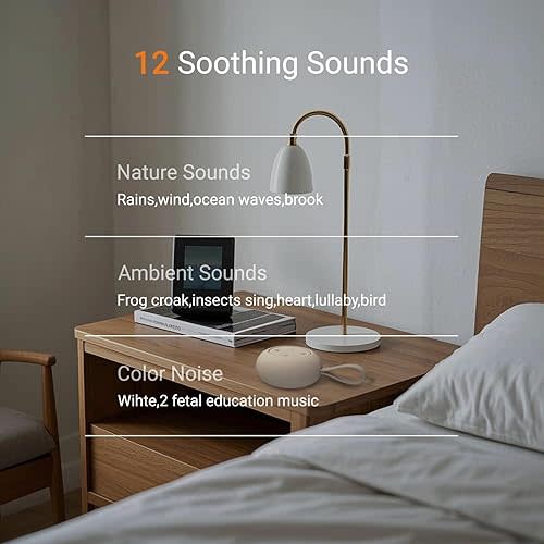 Portable Baby Sound Machine [White Noise for Babies Kids Adults][Sleep Soother][Timer Function][12 Soothing Sounds] 15 Hours Battery Life, Travel,Registry Toys,Gifts,Shower,Clips on Baby Stroller