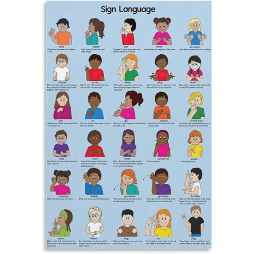 CZOURPVU Baby Sign Language Poster Must Know Baby Signs Education Poster12x18inch(30x45cm)
