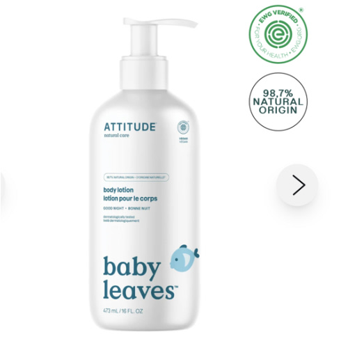 Body Lotion
