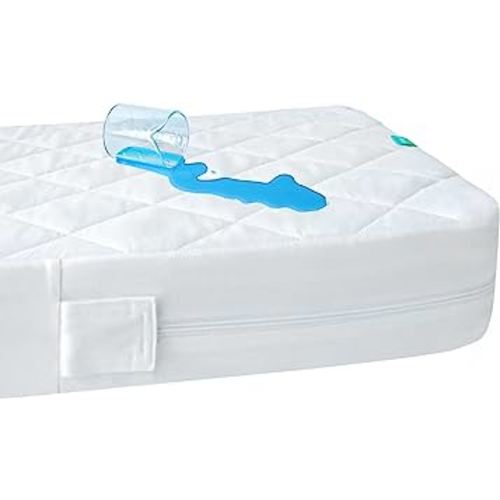 Zippered Crib Mattress Protector - Waterproof Crib Mattress Encasement, Breathable and Absorbent, 6 Sides Fully Encased Crib Mattress Cover.