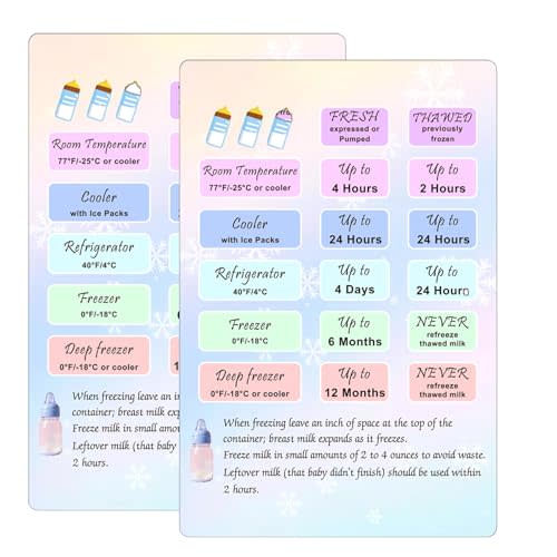 Breastmilk Storage Guide Card Breast Milk Refrigerator Storage Guide Magnet Card 2 Pcs Breastmilk Conversion Chart Refrigerator Freezer Storage Guide Card for Nursing Feeding 4 * 6Inch