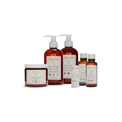 Baby & Mama Shower Set