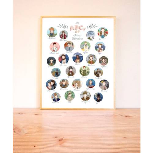 Literary Wall Art the Abcs of Classic Literature Nursery - Etsy