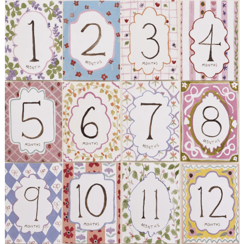 Monthly Milestone Cards
