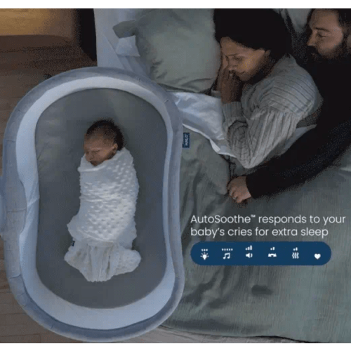 Cash Fund for Halo Bassinest Connected Swivel Sleeper 3.0