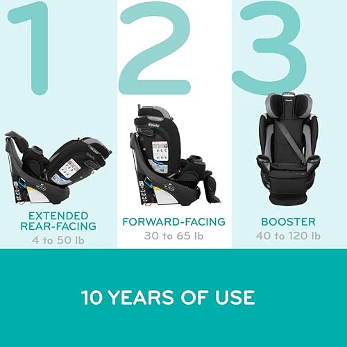 Evenflo Revolve360 Extend All-in-One Rotational Car Seat with Quick Clean Cover (Revere Gray)