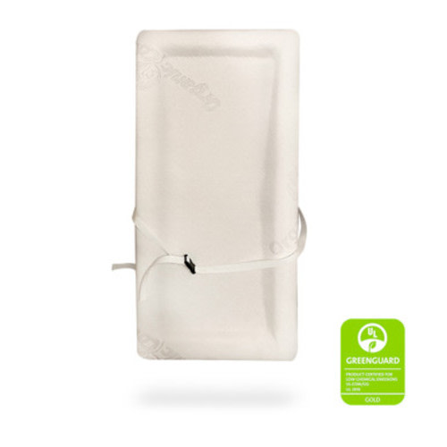 Baby Rest Platinum 4 Sided Contoured Pad
- Bambi Baby