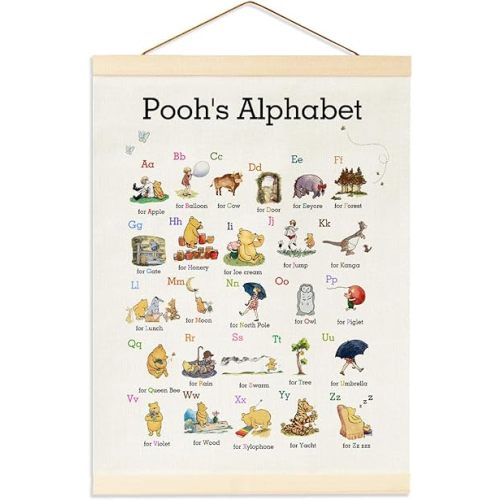Winnie Room Decor-Winnie Nursary Decor-Biblical Affirmations for Kids Canvas Wall Art-Christian Gifts for Women-Christmas Gifts Birthday Gifts Religious Gifts-baby room decor Alphabet