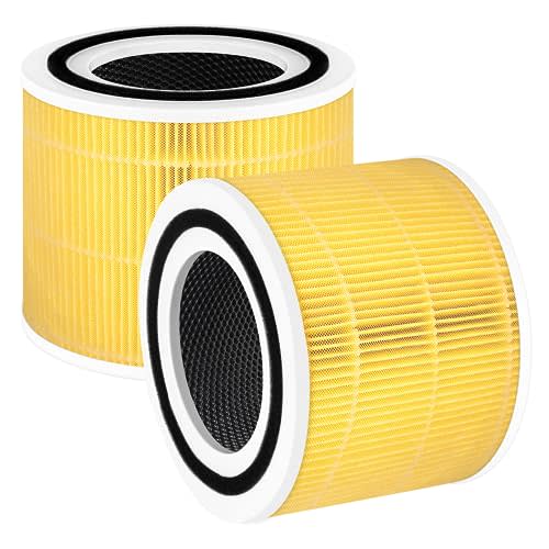 Core 300 Pet Care Filter Replacement Fit for Levoit Core 300 Core 300S Core 300-RF-PA (Yellow), 3-in-1 H13 True HEPA and Activated Carbon Pet Care Filter - 2 Pack