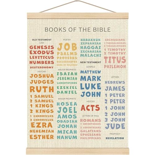 Boat Wades Bible Books Hanging Art,Christian Homeschool Art,Books of the Bible Poster Hanger Frame,Scripture Class Decor for Learning,Christian Educational Wall Art Decor for Church Preschool,12x16