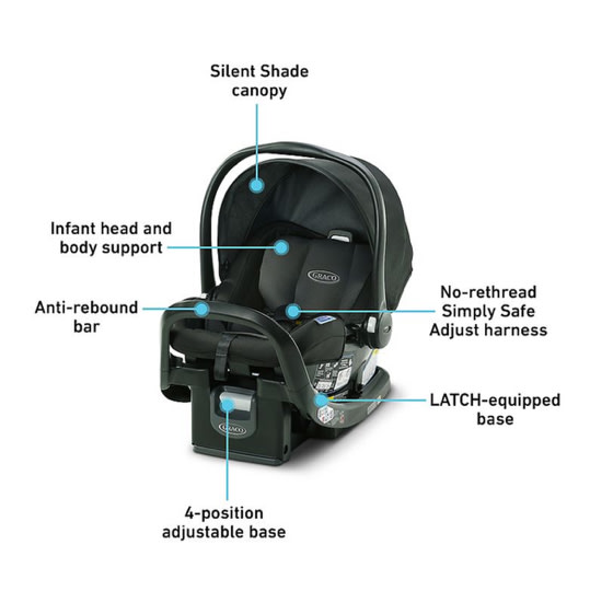 Graco SnugRide SnugFit 35 Infant Car Seat