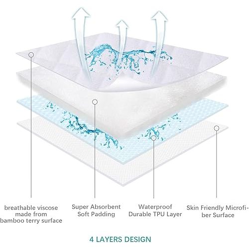Waterproof Bassinet Mattress Pad Cover Fit for Graco Pack 'n-Play Dome LX Bassinet (not playard), 2 Pack, Ultra Soft Viscose Made from Bamboo Terry Surface, Breathable and Easy Care