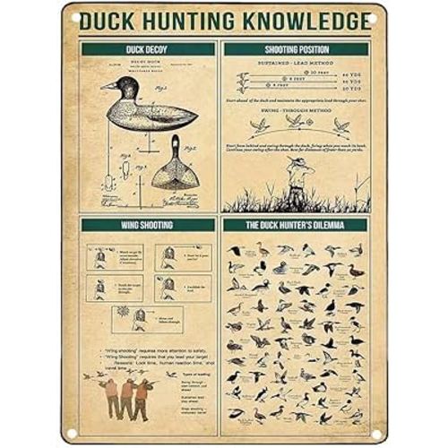 Retro Metal Poster Duck Hunting KnowledgeMetal Tin Signs Vintage Plaque Wall Decor Gift For Club Home Kitchen Office Bar Gym 8x12 Inch