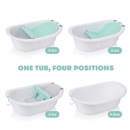 Fridababy® 4-in-1 Grow With Me Baby Bath Tub