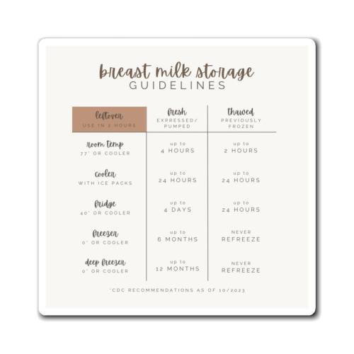 Breast Milk Storage | Neutral Magnet