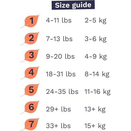 Pura Size 4 Eco-Friendly Diapers (18-31 lbs) Hypoallergenic, Soft Organic Cotton, Sustainable, up to 12 Hours Leak Protection, Allergy UK, Recyclable Packaging, 6 Packs of 22 (132 Diapers)