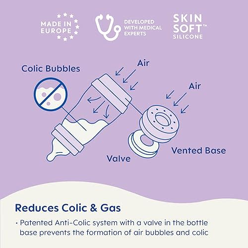 MAM 5oz Easy Start Anti-Colic Baby Bottles, Slow Flow with Bonus Medium Flow Nipple, Reduces Colic, Gas, & Reflux, Easy-to-Clean, BPA-Free, Baby Bottles for Newborns, 0-3 Months