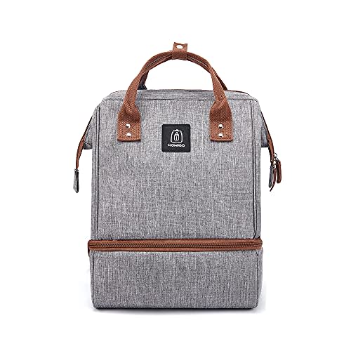 Breast Pump Backpack - Cooler and Moistureproof Bag Double Layer for Mother Outdoor Working Backpack with USB Charging Port, Large (Brown&Grey)