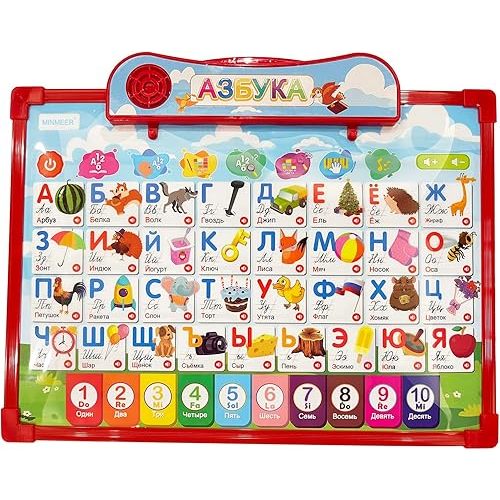 Russian Alphabet Poster for Kids,Learn Russian Language Vocabulary Words and Pronounce,Russian Educational Toys for Toddlers Basic,Russian Books for Beginners