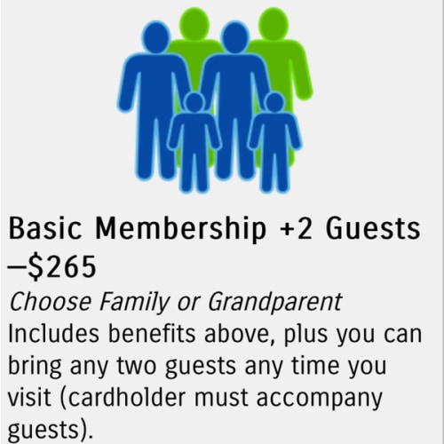 The Children's Museum of Indianapolis Membership