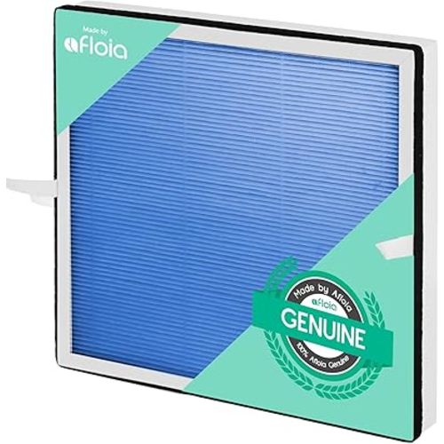 Afloia Pet Allergy Filter, Compatible with Europa Air Purifier, Remove Pets Hair Dander Odor Dust Smoke Mold Pollen