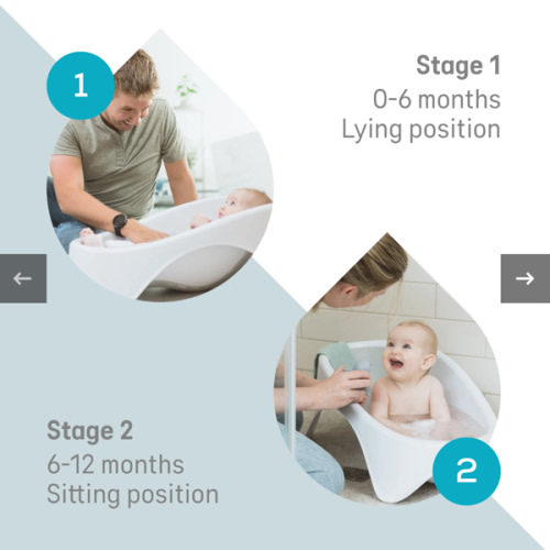 Angelcare® 2 in 1 Baby Bathtub – angelcarebaby
