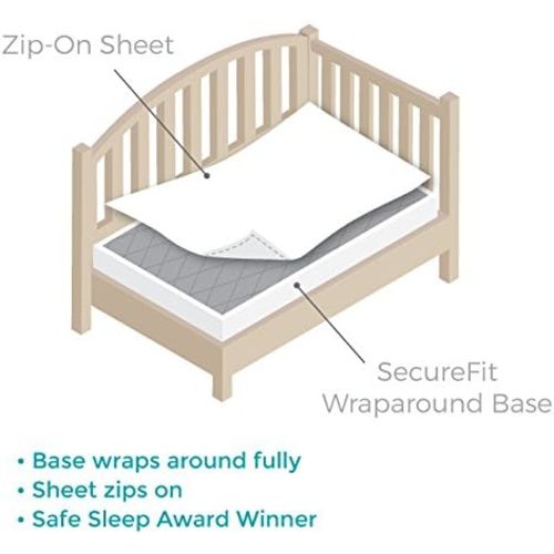 QuickZip Crib Sheet Set - Faster, Safer, Easier Baby Crib Sheets - Includes Ivory Wraparound Base & 3 Zip-On Crib Sheets – Ivory 100% Cotton - Fits All Standard Crib Mattresses