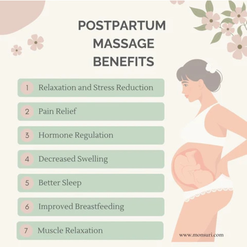 Post-Birth Care for Mom