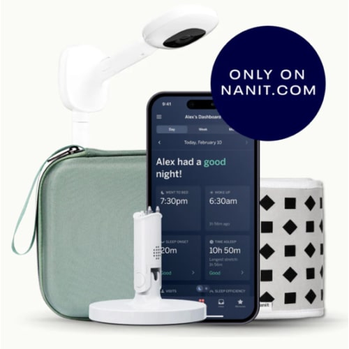 The Best-Selling Camera Bundle