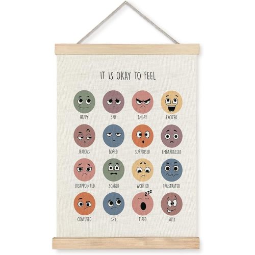 Supwhd Feelings Chart Emotions Chart for Kids, Therapy Office Decor, Calming Decor for Therapy Office Counselor Office classroom bedroom Calm Down Corner, Mental Health Wall Decor Framed 16x24