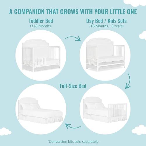 Dream On Me Milton 5 in 1 Convertible Crib made with Sustainable New Zealand Pinewood - White