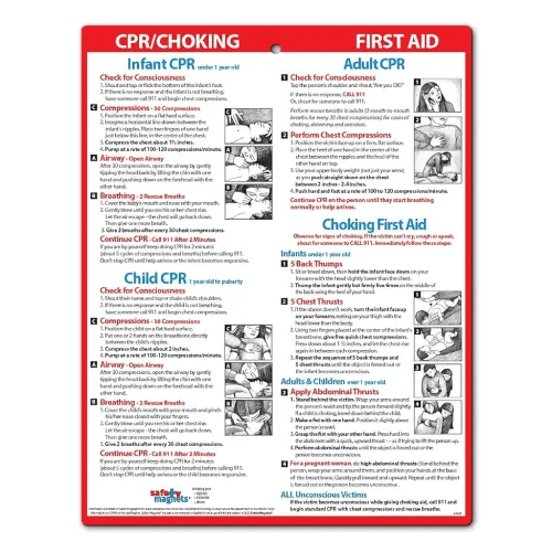 CPR & Choking Fridge Magnet — First Aid Instructions for Infants, Children, & Adults — Heimlich Maneuver Laminated Card 8.5" x 11" — by Safety Magnets
