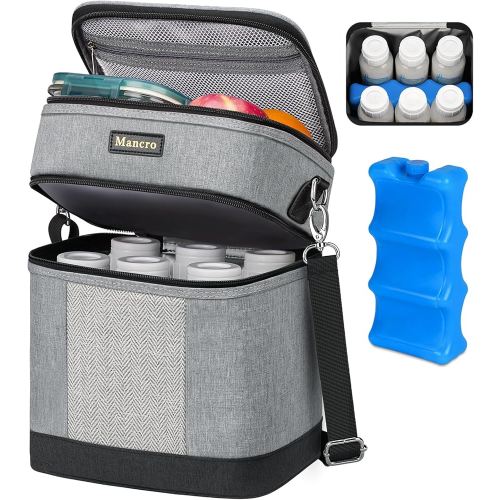 Mancro Breastmilk Cooler Bag with Ice Pack, insulated bottle bag for Daycare and Travel, Double Layer Baby Bottle Cooler Bag Fits 6 up to 9 Ounces for Nursing Moms, Light Grey