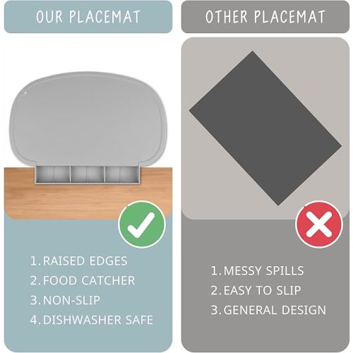 Silicone Placemat for Baby, Silicone Tablemats with Food Catching Pocket, Non-Slip Silicone Placemat for Restaurants Home Travel (Thistle Green)