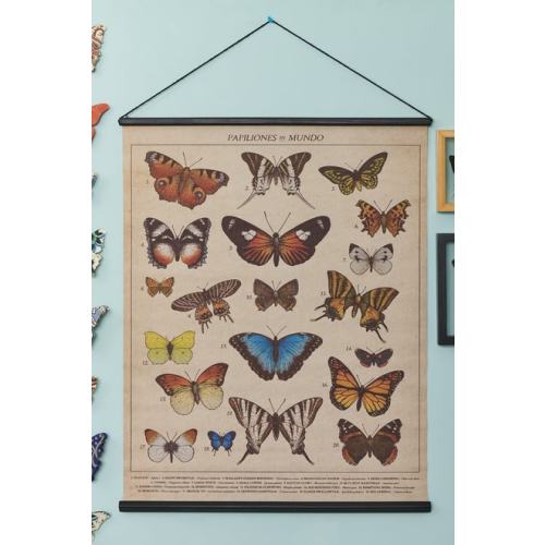 EBX Butterflies in the World Wall Banner