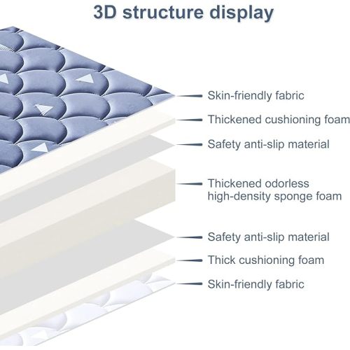 Premium Foam 4" Mini Crib Mattress 38" X 24", Thickened Design, 3D Wrapped Edge - Comfortable and Firm, Soft Microfiber Fabric, Fits Most Mini Cribs (Does Not Fit Playard or Standard Crib) - Blue Dream - 38X24X4