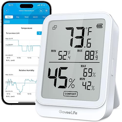 GoveeLife Hygrometer Thermometer H5104, Bluetooth Room Temperature Monitor with APP Alert and 2 Years Date Storage Export, Remote LCD Digital Hygrometer Indoor Humidity Meter, Greenhouse, Humidor, RV