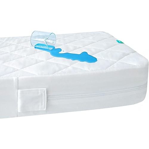 Zippered Crib Mattress Protector - Waterproof Crib Mattress Encasement, Breathable and Absorbent, 6 Sides Fully Encased Crib Mattress Cover.