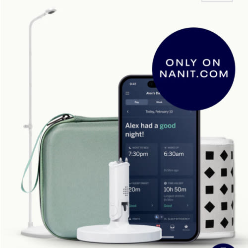 The Best-Selling Camera Bundle