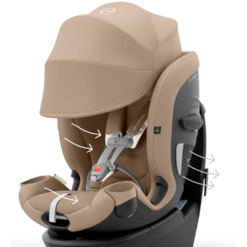 Cybex Callisto G 360° Rotating All-in-One Convertible Car Seat – Bambi Baby