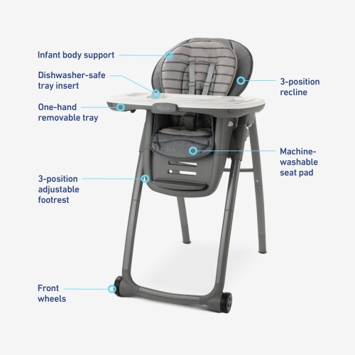 Graco Table2Table Premier Fold 7-in-1 High Chair, Maison - N/A