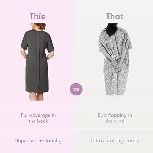 Frida Mom Labor and Delivery Gown for Hospital, Easy-Snap, Tagless Nursing Gown with Skin-to-Skin Access and Full Coverage in The Back
