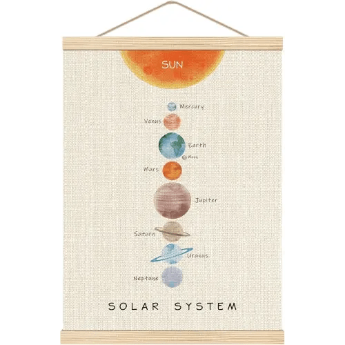 HKTZM Solar System Poster, Space Wall Decor, Space Wall Art With Wooden Poster Hanger, Space Decor for Boys Kids Room Classroom, Space Themed Bedroom Decor, Outer Space Room Decor, 12.5x17 Inch