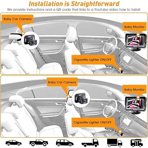 DoHonest Baby Car Camera HD 1080P - Rear-Facing Car Baby Monitor with Night Vision, Adjustable View Angle, Easy Setup, Anti-Glare Display, Safety for Kids & Infants